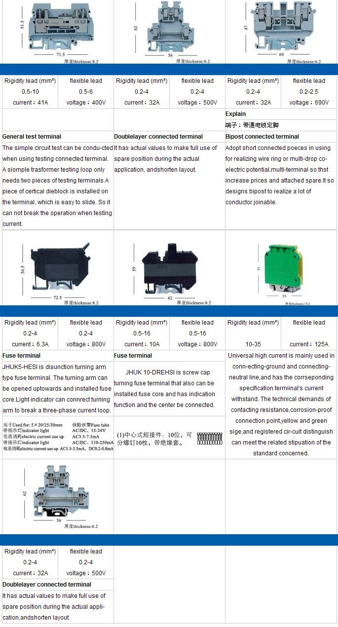 DIN Rail Terminal Connector (UK series) UK Teminal Block UK2.5n