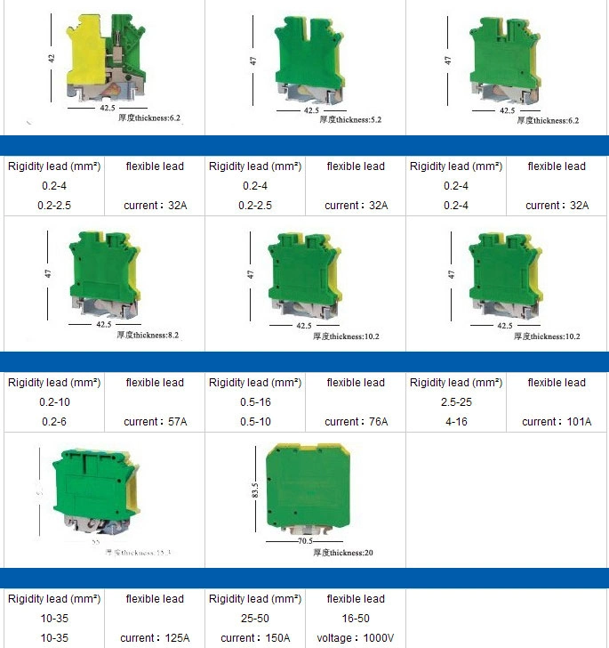 DIN Rail Terminal Connector (UK series) UK Teminal Block UK2.5n