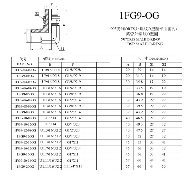 OEM ODM 90 Degree Elow Straight Round Hex 3/8" Bsp NPT Male Thread Jic Carbon Steel Galvanized Hose Fitting NPT Metric Female Connector Hydraulic Adapter