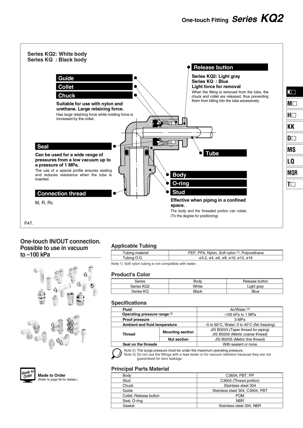 Maximum Operating Pressure SMC Kq2 Series Pneumatic Connector, Straight Thread Adapter